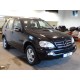 MERCEDES ML